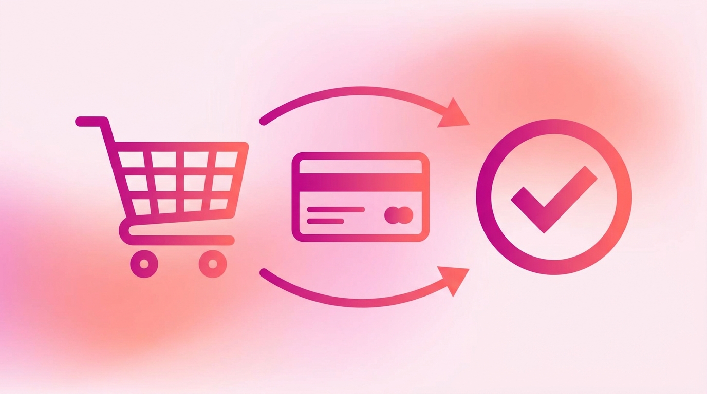 Minh hoạ giai đoạn conversion B2C với checkout và payment success