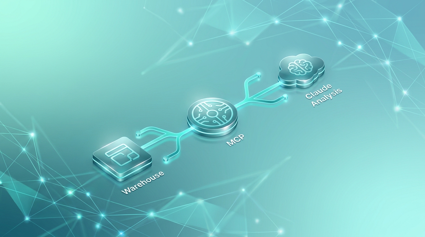 ROI và productivity gains cho data analyst dùng MCP, biểu đồ teal aqua analytics dashboard