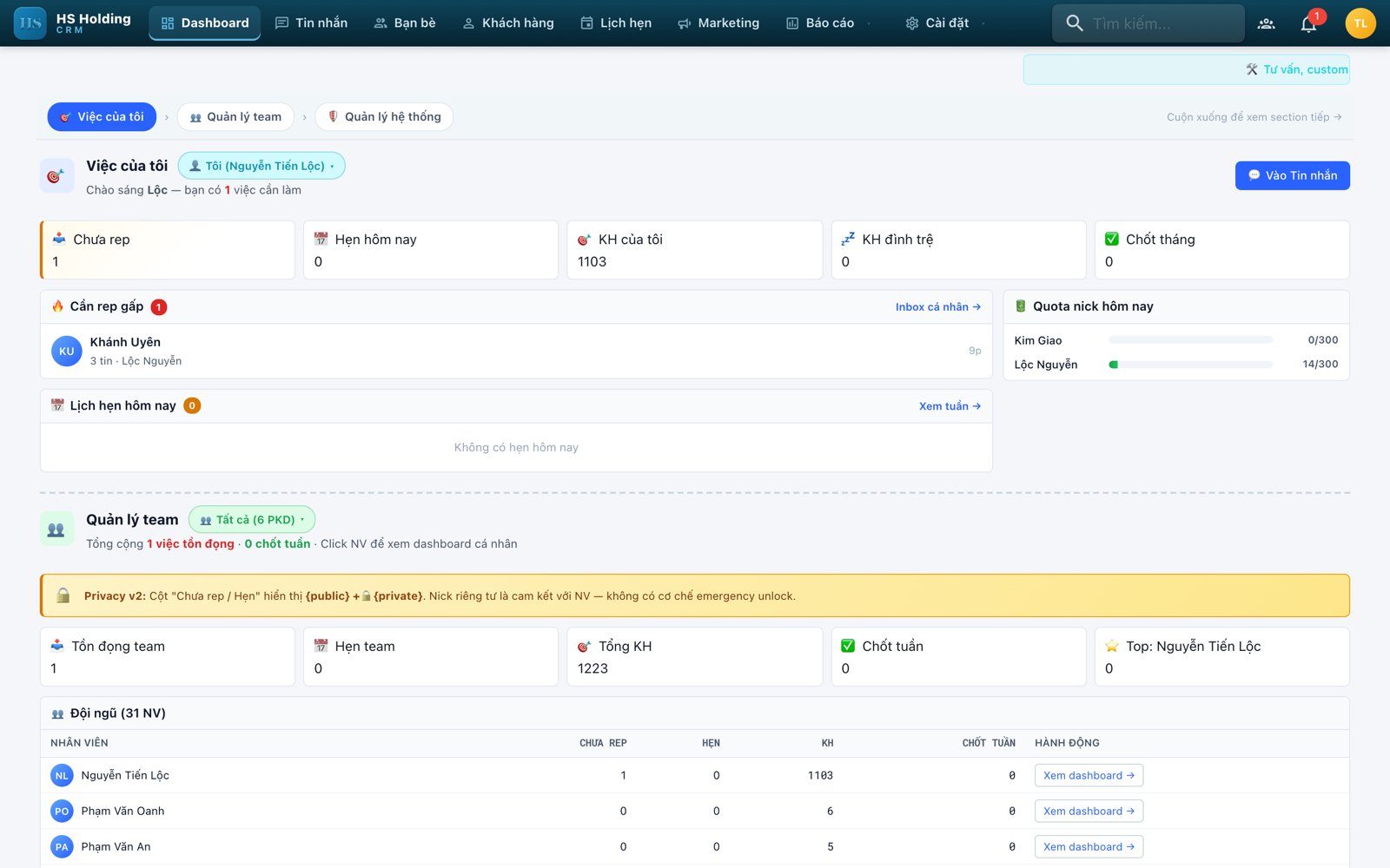 Bảng điều khiển ZaloCRM