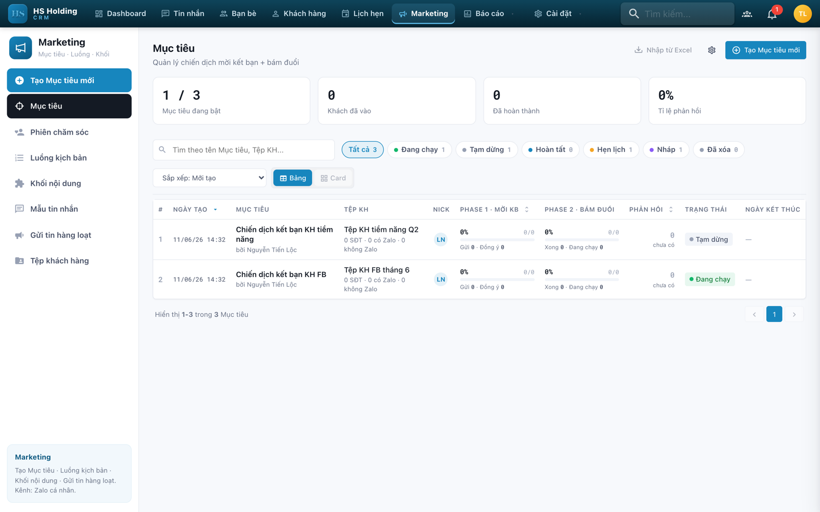 Marketing tự động ZaloCRM