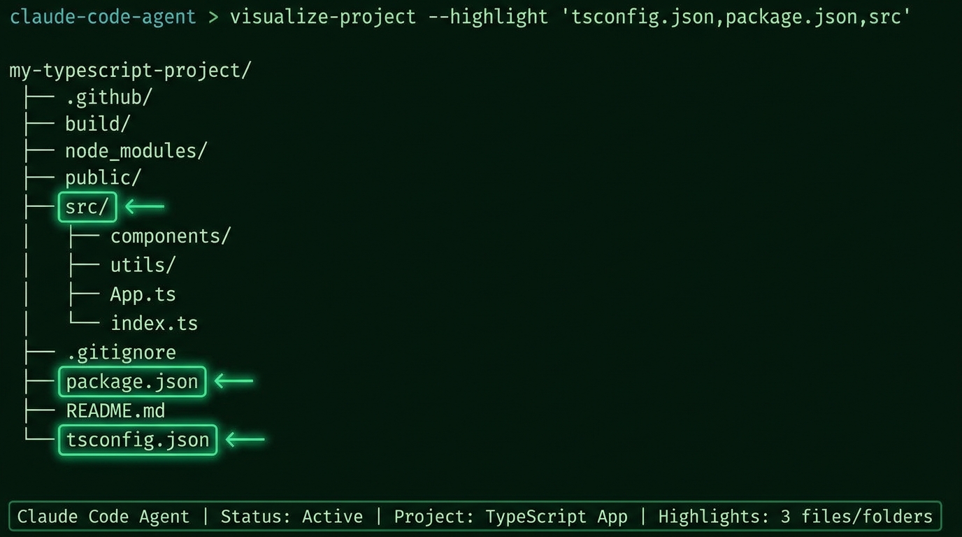 Diagram cấu trúc project TypeScript với tsconfig package.json src folder