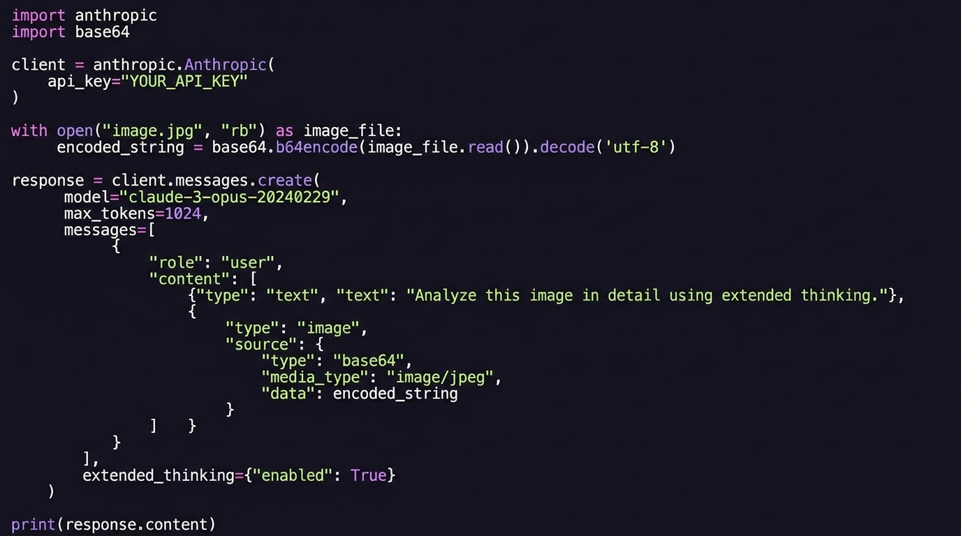 Code panel Anthropic SDK base64 image
