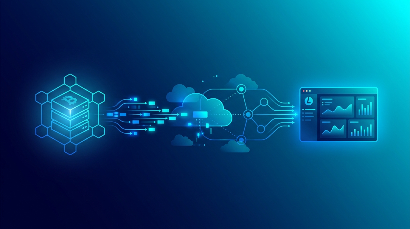 Sơ đồ kết nối BigQuery với Looker Studio dashboard cho SME