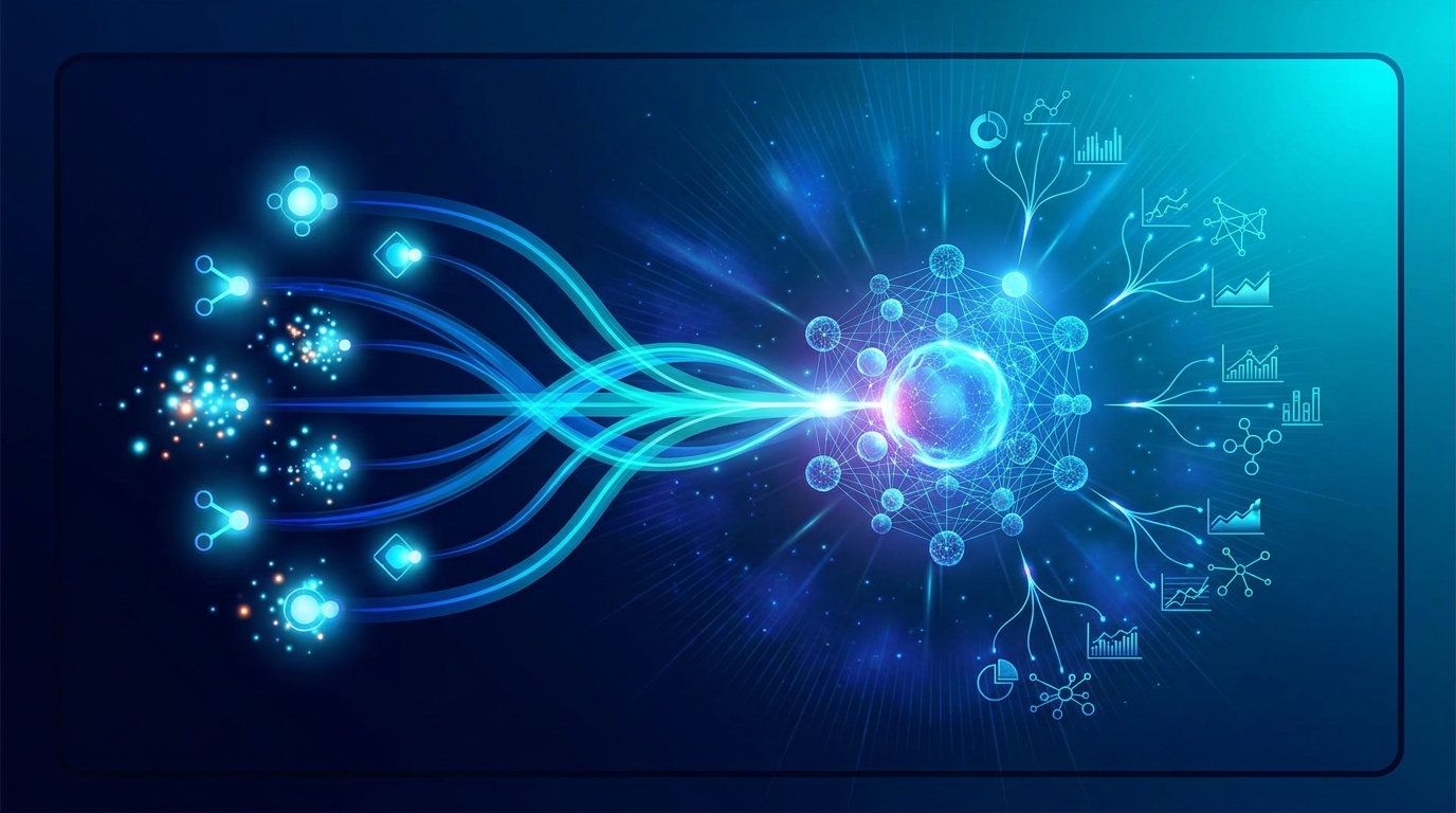 Dashboard data warehouse cho SME