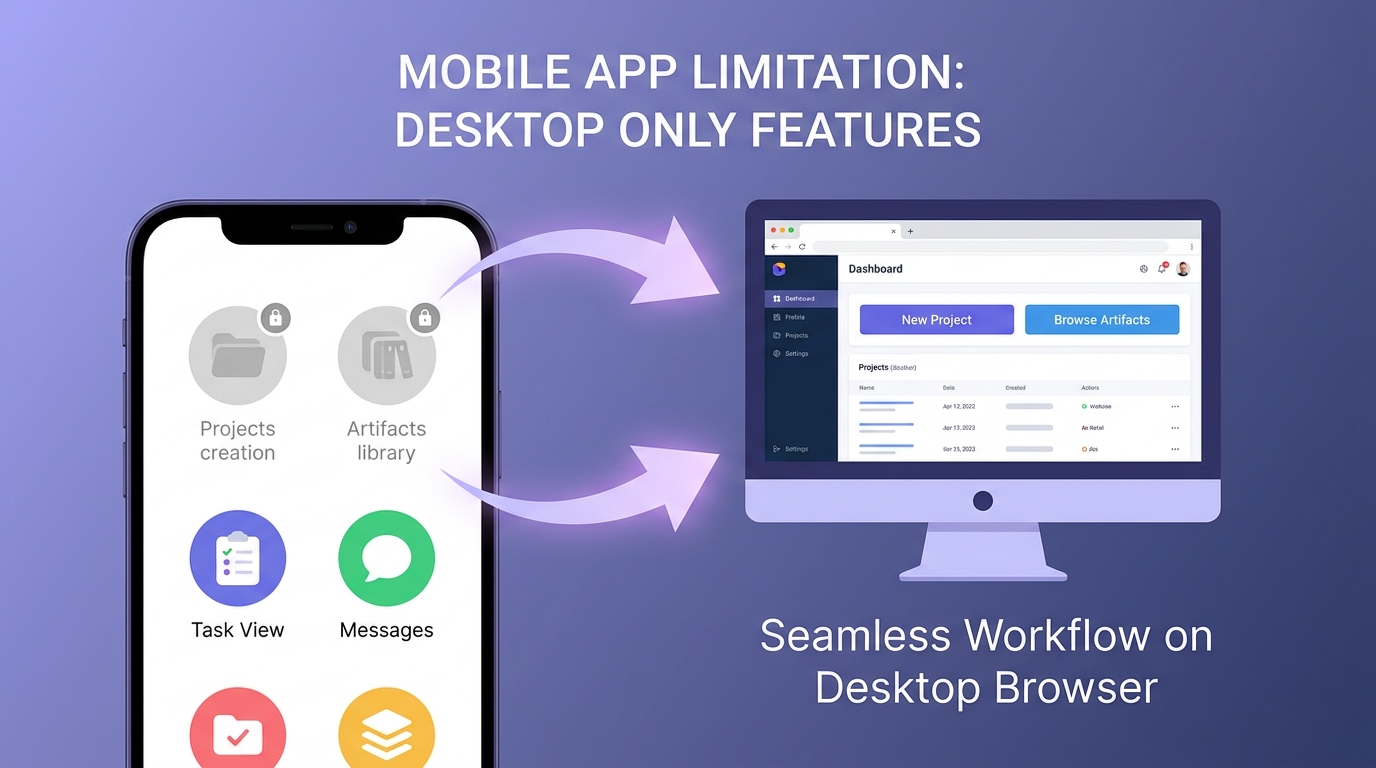 Sơ đồ giới hạn của Claude mobile app gồm projects và artifacts