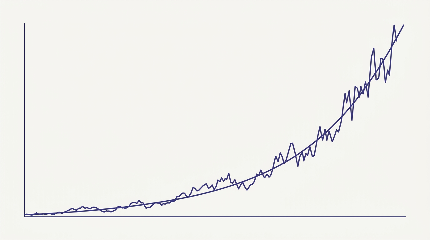 Retry backoff curve