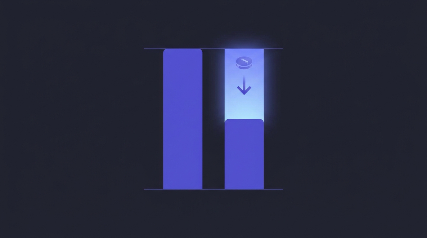 Batch API discount visualization 50 percent off 24h SLA bar chart 2026