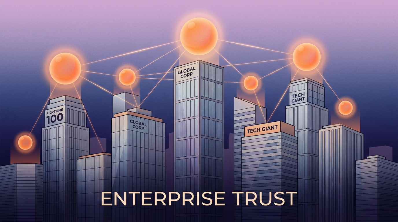Enterprise trust illustration Fortune 100 với Claude orbs
